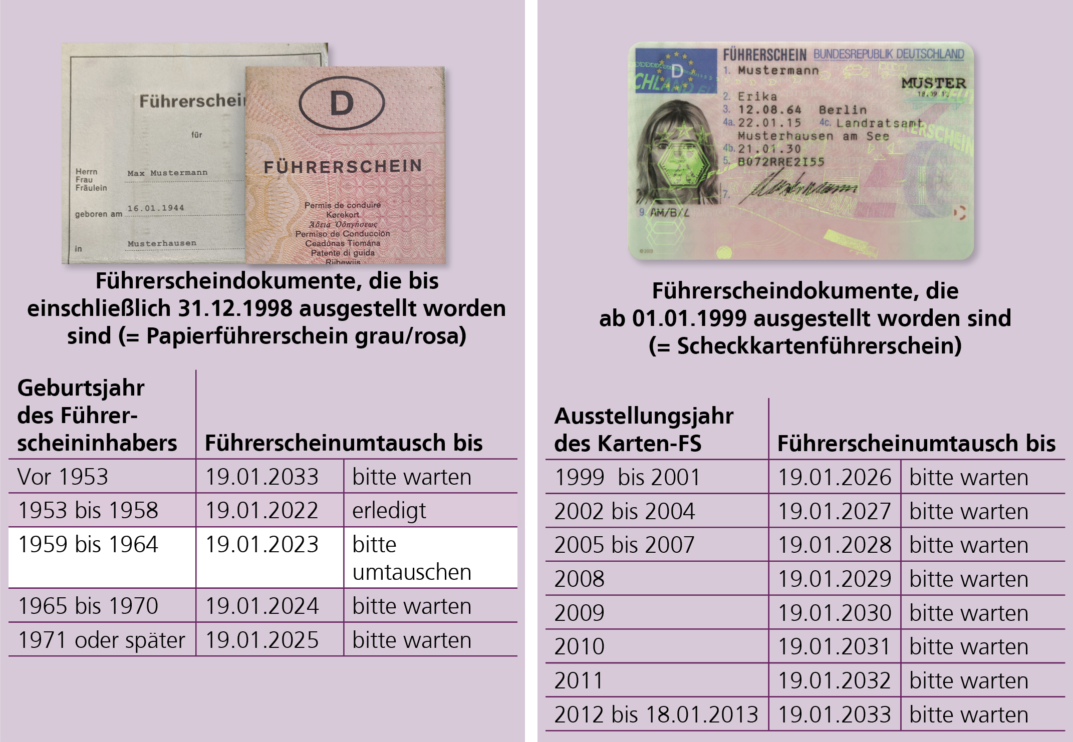 Führerschein-Pflichtumtausch: Frist für Jahrgänge 1959 bis 1964 bald  abgelaufen
