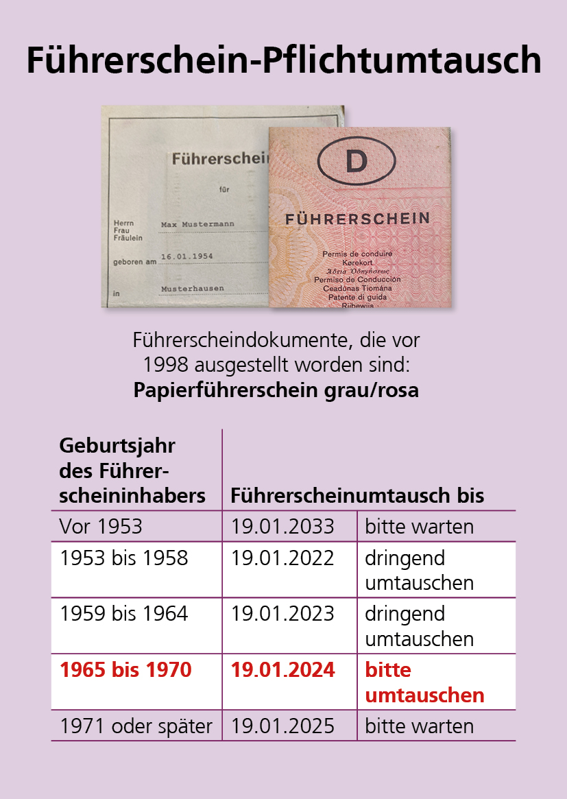 Führerschein-Pflichtumtausch: Frist für Jahrgänge 1965 bis 1970 bald  abgelaufen