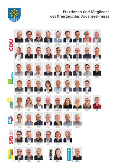 Praktionen und Mitglieder des Kreistags des Bodenseekreises