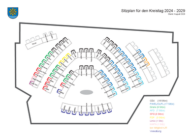 Sitzplan des Kreistags 2024 bis 2029