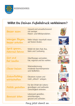 Plakat ökologischer Fußabdruck - Tipps