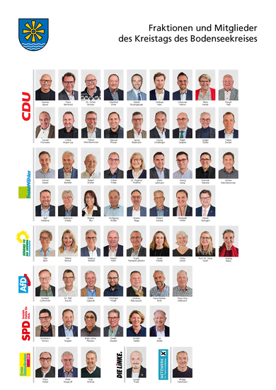 Praktionen und Mitglieder des Kreistags des Bodenseekreises