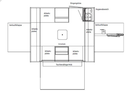 Plan Mobile Saftbar