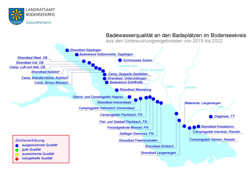 Rückblick Badesaison 2019 bis 2022
